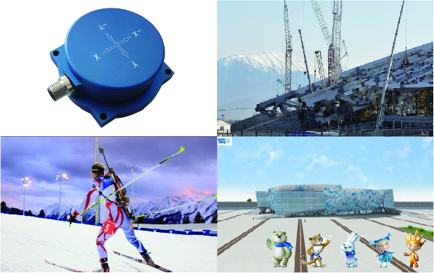 直川傾角用于索契冬奧會(huì) 