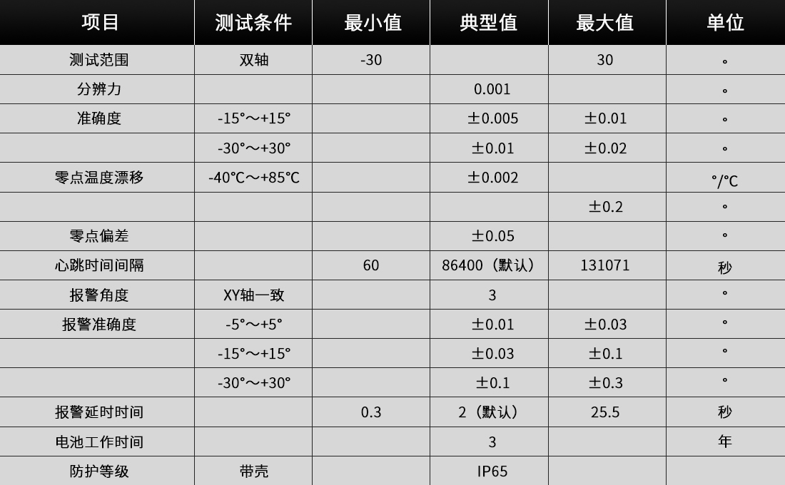 杭州灣大橋配圖5(3)