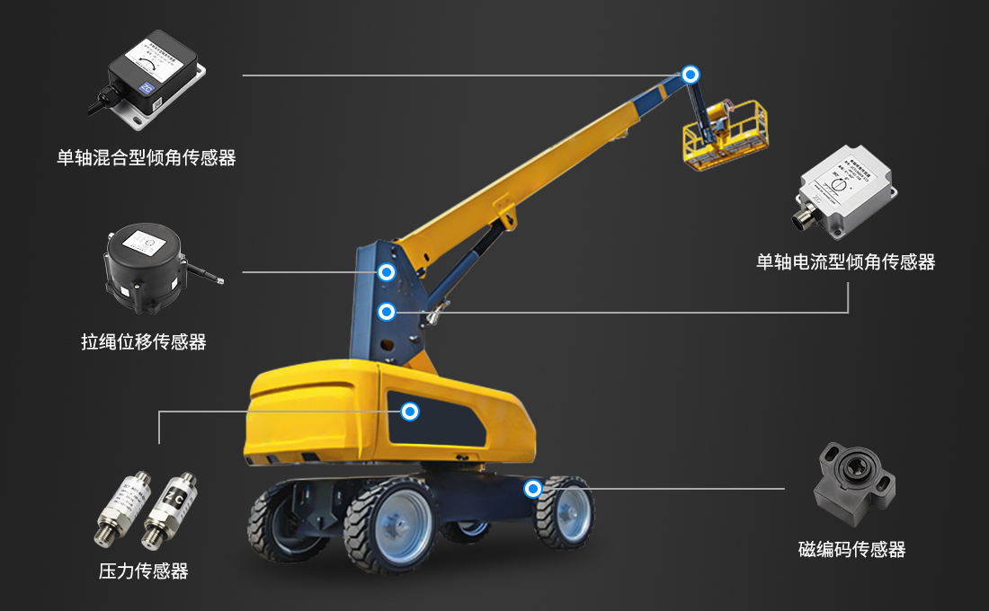 高新技術(shù)企業(yè)